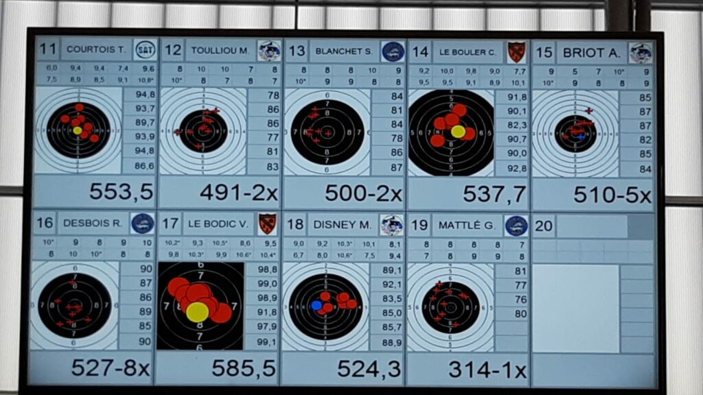 11 titres aux Championats du Morbihan au Tir Sportif